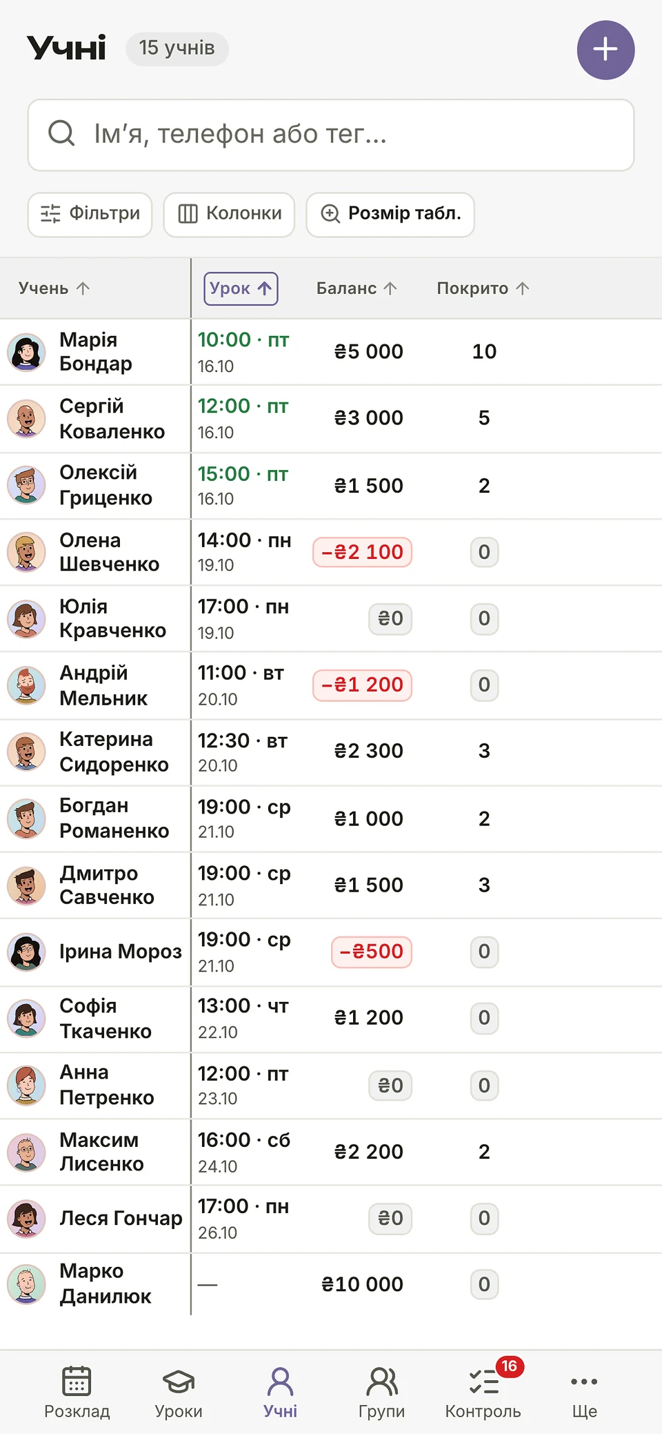 Список учнів з балансами: борги червоним